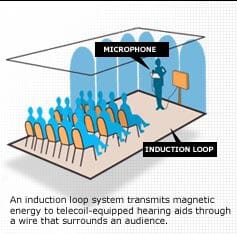 hearingloop2